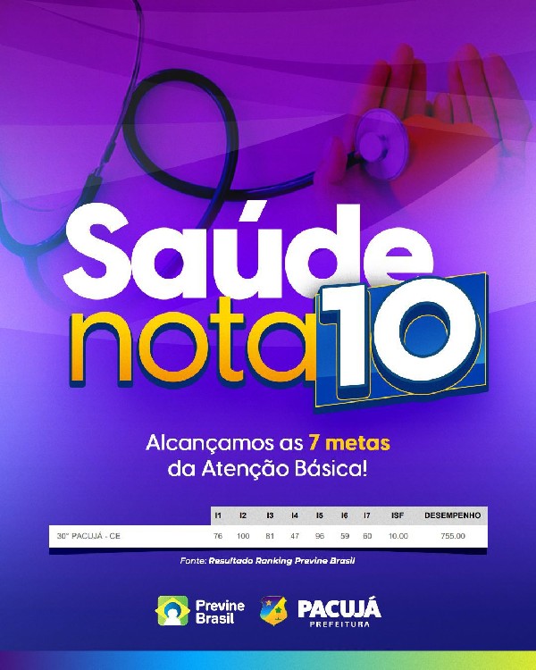 Saúde nota 10!!